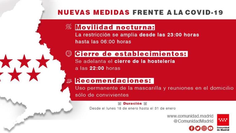 Entran en vigor las nuevas medidas y restricciones frente al COVID-19 en la Comunidad de Madrid