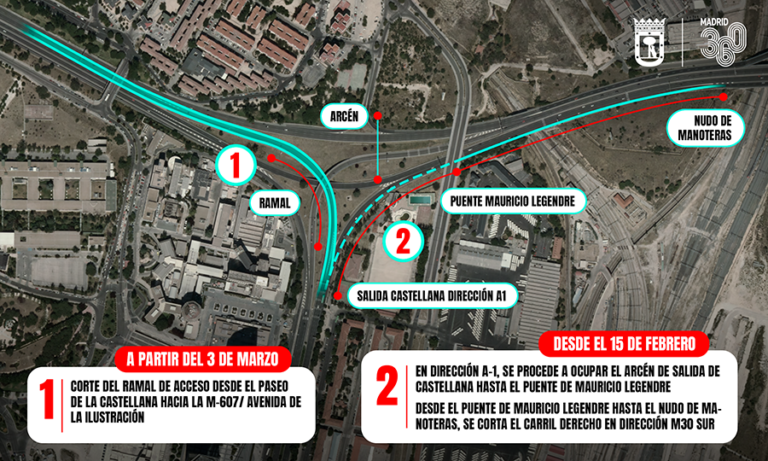 El ramal que une Castellana con la M-607 quedará cortado a consecuencia de las obras del Nudo Norte