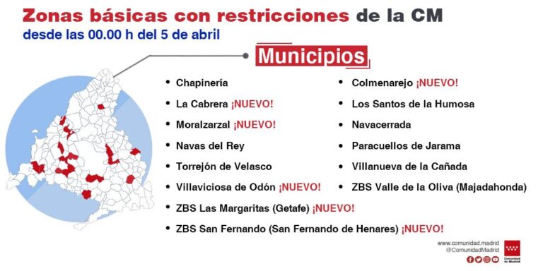 Villaviciosa de Odón confinada hasta el 19 de abril