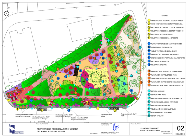 Aprobadas las obras de remodelación del Parque de San Miguel