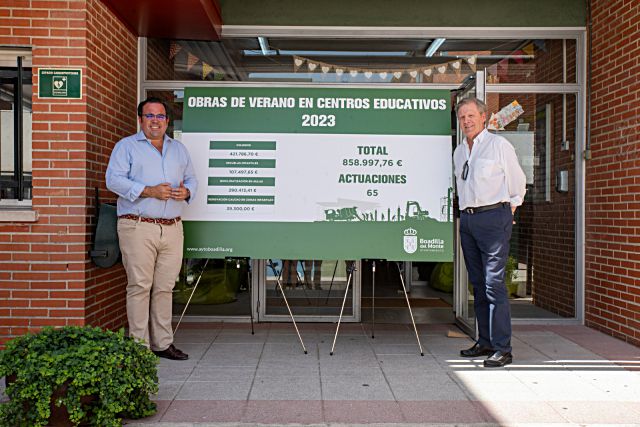 El Ayuntamiento de Boadilla destinará más de 850.000 euros a la remodelación de colegios y escuelas infantiles