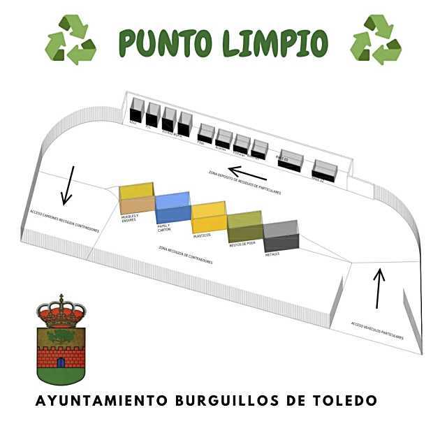 Burguillos inicia los trámites para construir el Punto Limpio