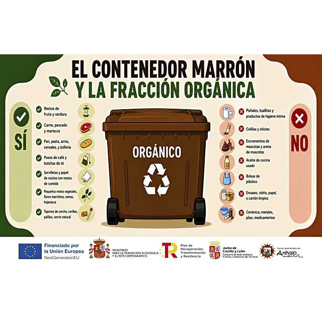 Arévalo implantará el contenedor marrón para impulsar la recogida selectiva de residuos orgánicos